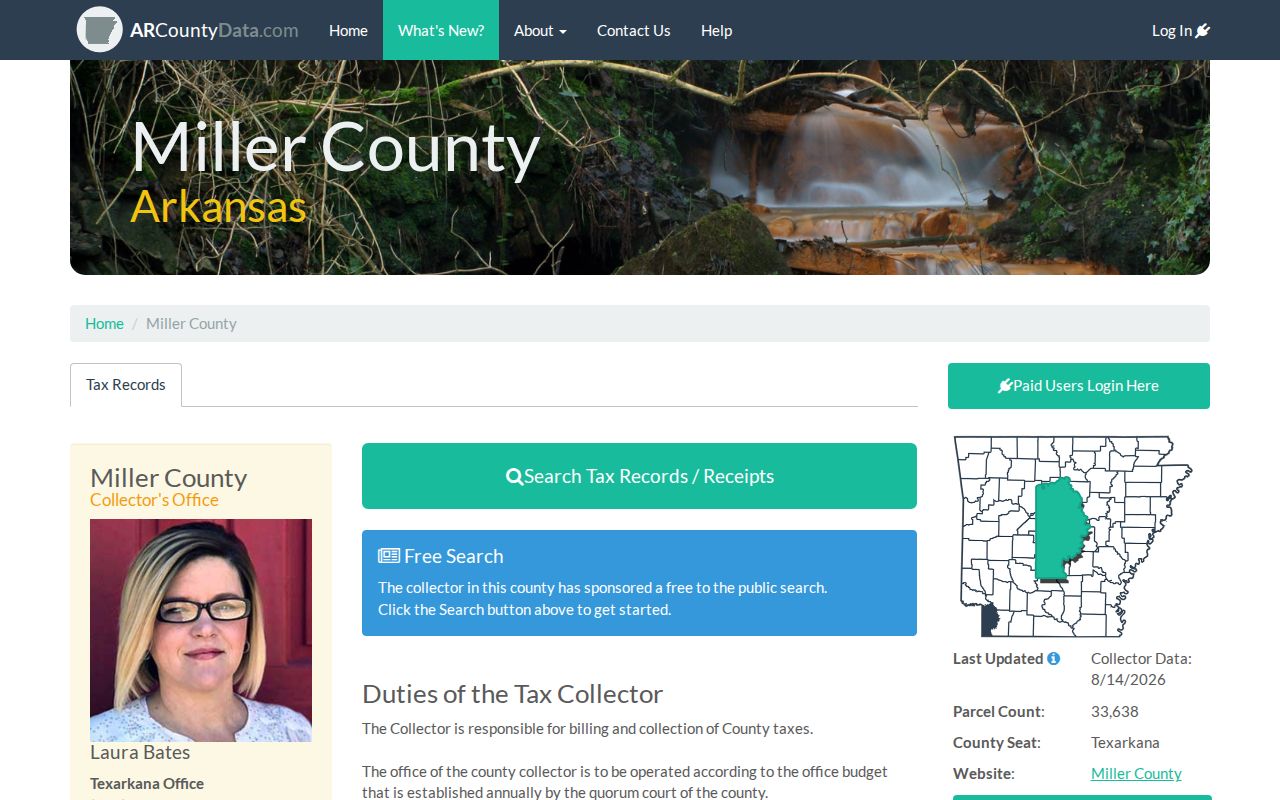 Texarkana street directory Miller County tax records